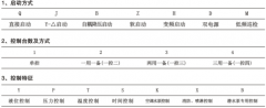 控制柜